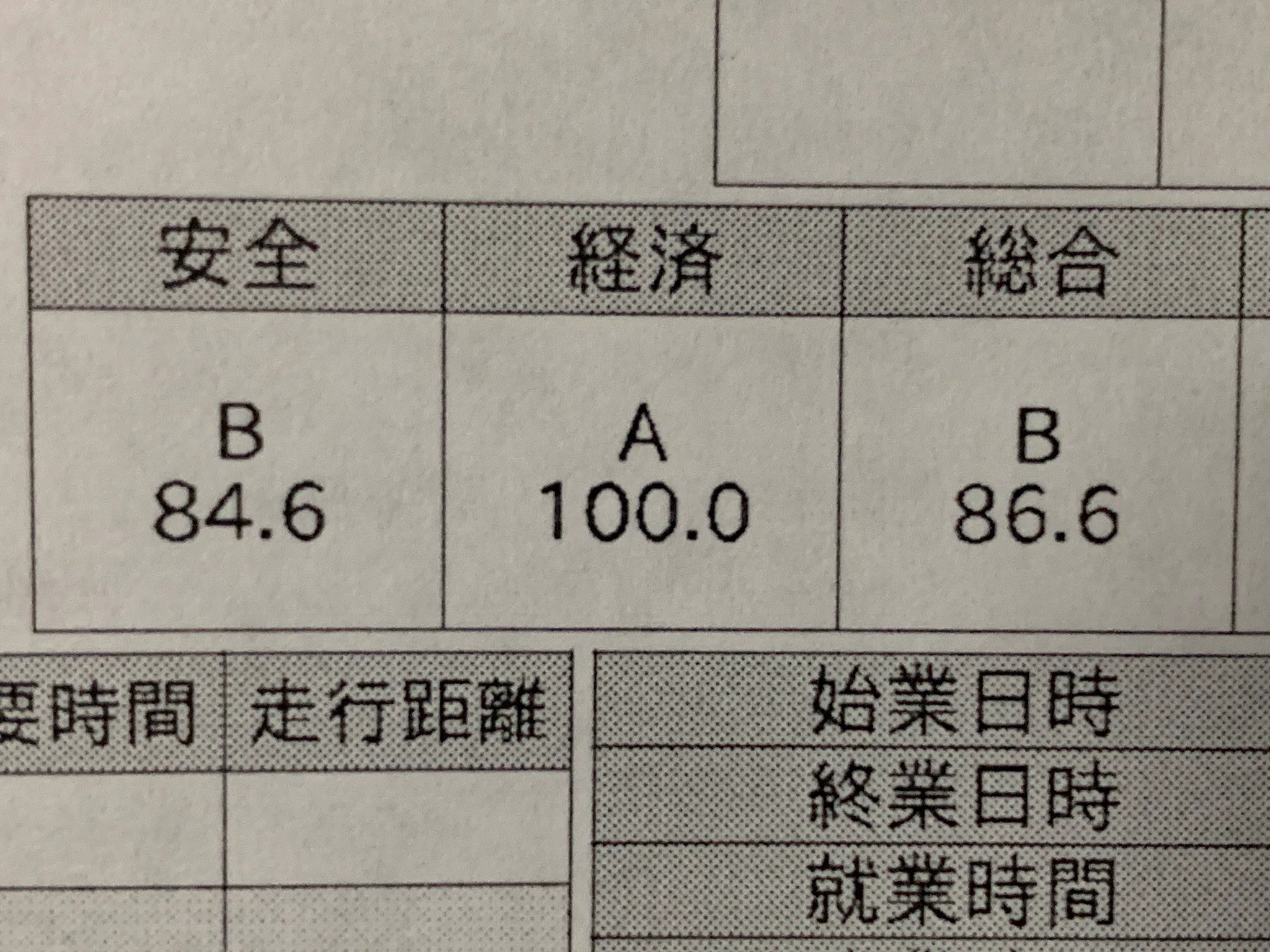 tokyo920 on X: 
