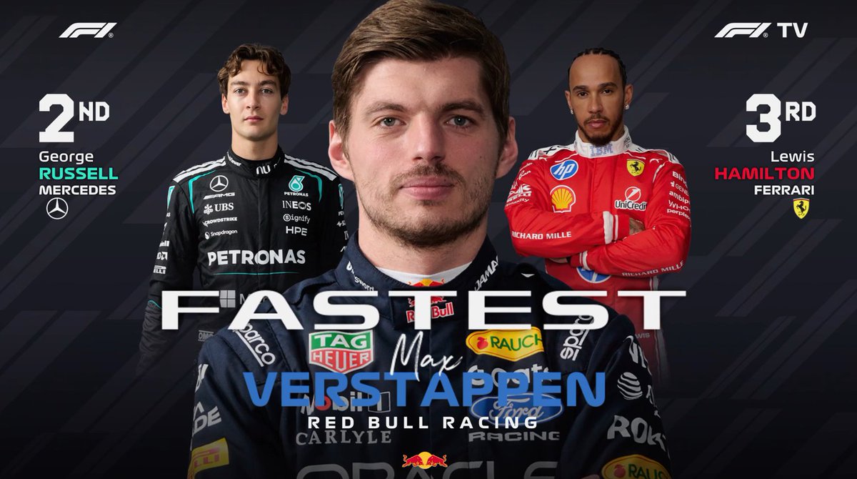 verstappenews's tweet photo. Your top 3 of FP3! https://t.co/RnStufk2rc