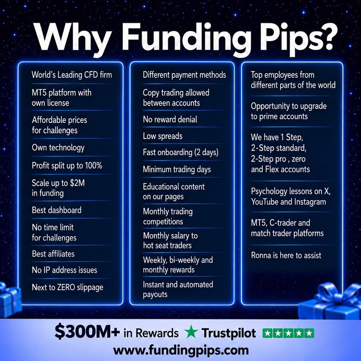 ronna256's tweet photo. Why Funding Pips? 👇🏿 https://t.co/58Vfm2xmyN