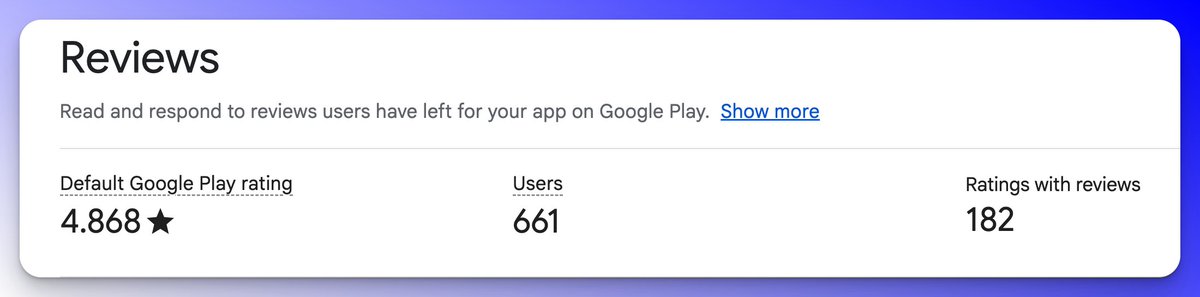 WebDevJan's tweet photo. I've been a passionate webdev for years, I launched my first app on google playstore last month and the numbers speak for themselves.

My core learnings so far: 
1. Building apps is actually fun?!
2. Focus on UX, speed and a frictionless UI flow
3. Make people understand the app just by its design
4. Read reviews, fix problems and respond to user feedback

Next, I'll build a banger for the iOS app store. 
Concept is ready, let's do this.
