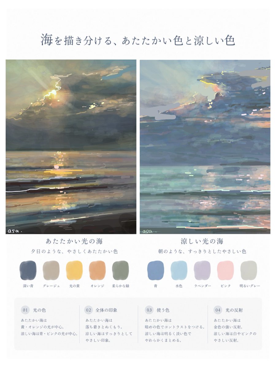 ito_asa_'s tweet photo. 私の絵のカラーパレットをまとめたので、ぜひご参考にどうぞ🌟

グレーも混ぜつつ、淡い色調で塗るよう心がけています。暖色、寒色を織り交ぜてあげると構図がくっきり描けると思います💫 https://t.co/o4ikLFdbYK