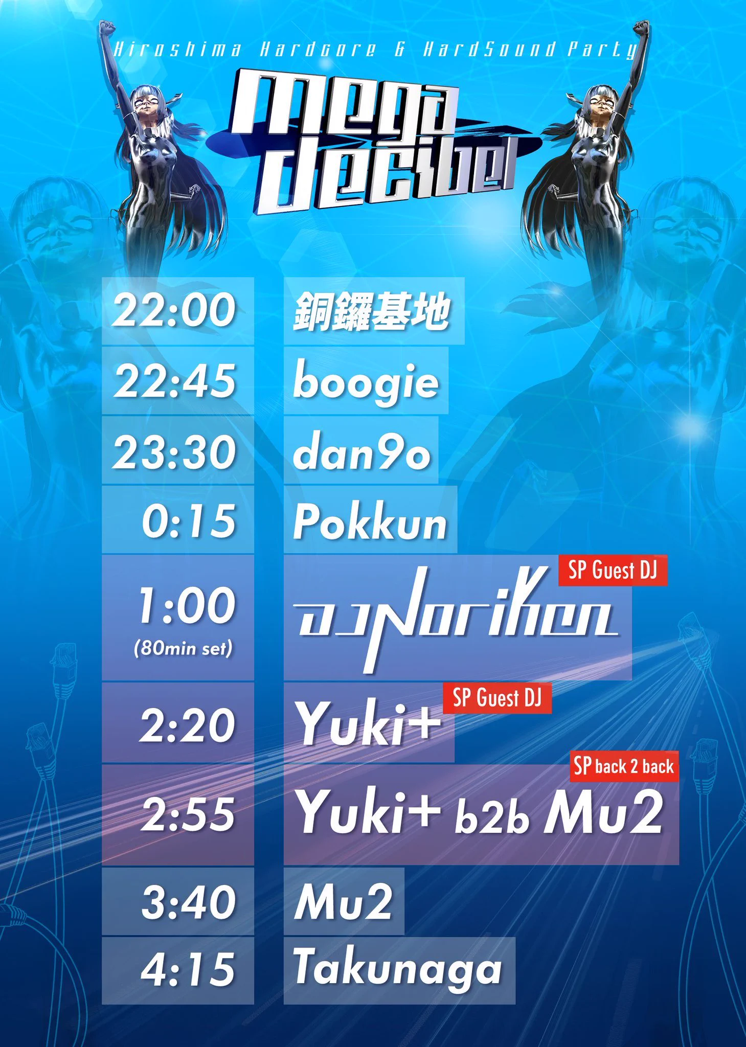 DJ Noriken on X: 