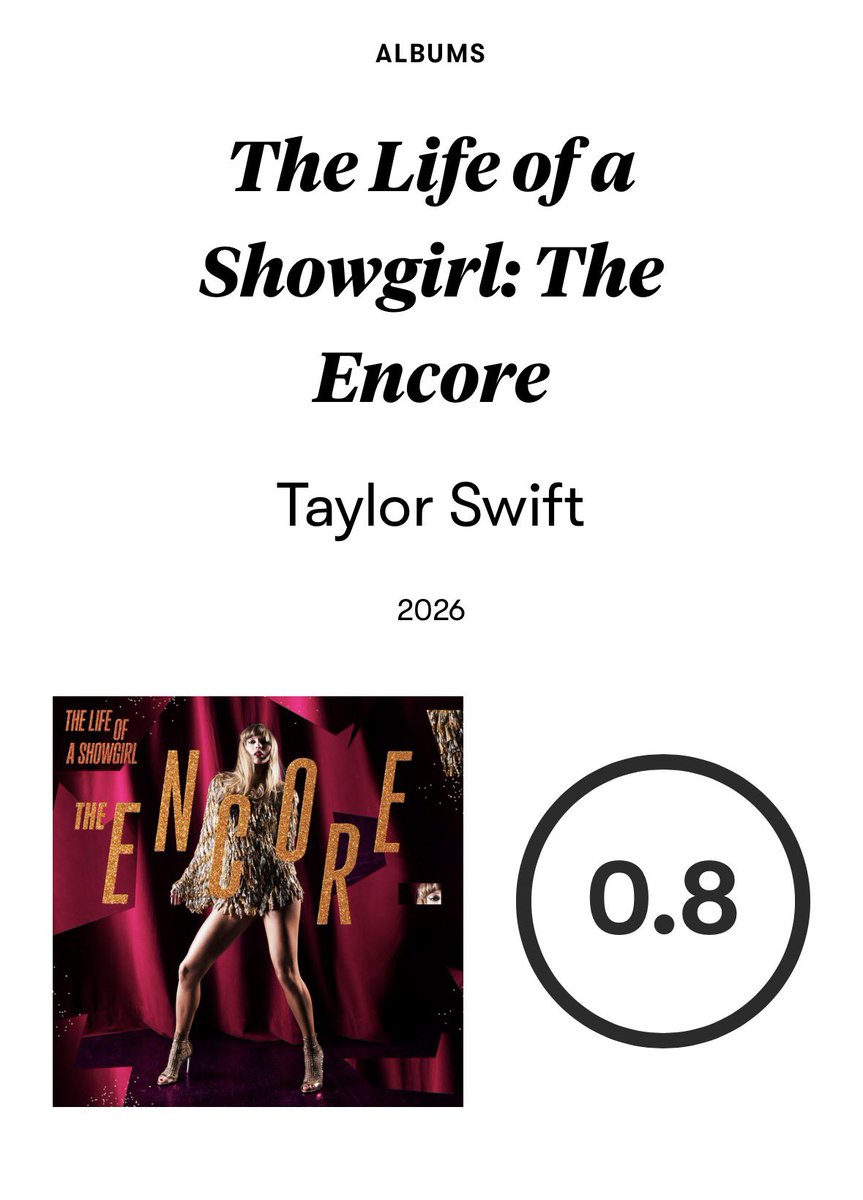 tjxr_1's tweet photo. Pitchfork gives Taylor Swift’s new album The Life of a Showgirl: The Encore a 0.8 rating https://t.co/oSUQE8rOZg