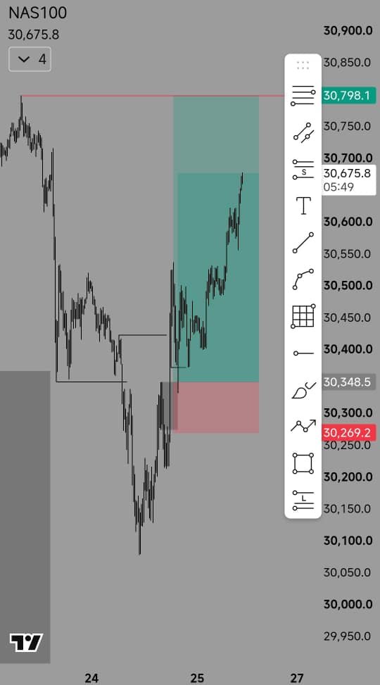 Muhydeein's tweet photo. @thissdax No account to execute it with 
Just bactesting everyday 
Already following you and in the kitchen for a very long time, I pray I win this idolo this will go a long way it a life changing giveaway thanks in advance @thissdax https://t.co/17g0TwgYO5