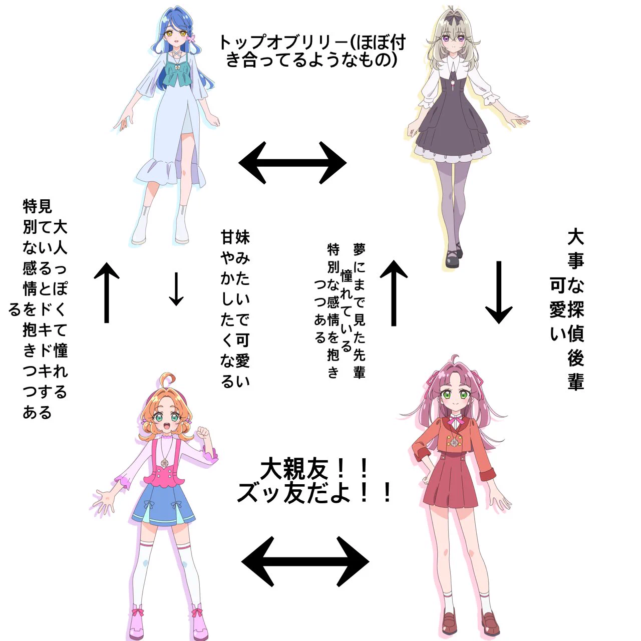 ふぁーじ on X: 