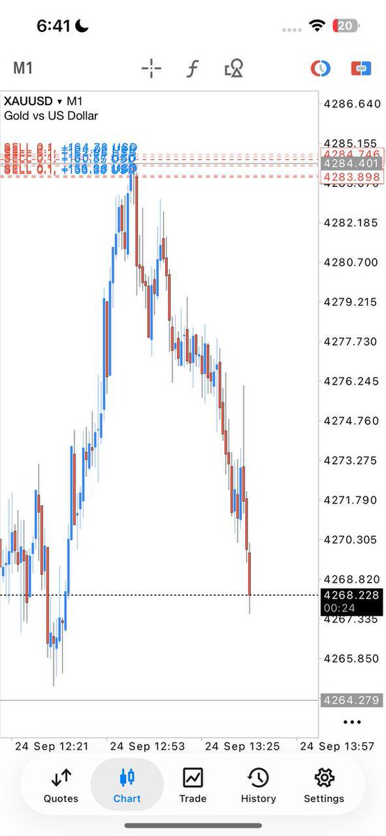 IChachar76121's tweet photo. #XAUUSD😡

TP2? HIT ✅

𝗧𝗣2 𝗛𝗜𝗧 𝗥𝗨𝗡𝗡𝗜𝗡𝗚 160 +𝗣𝗜𝗣𝗦
𝗕𝗢𝗢𝗠 𝗕𝗢𝗢𝗠 𝗣𝗥𝗢𝗙𝗜𝗧😄😍✅

TRADE RISK MANAGEMENT✔️
Join for free signal👇👇
https://t.co/ebyotJxFgb https://t.co/6QIIlkCZGS