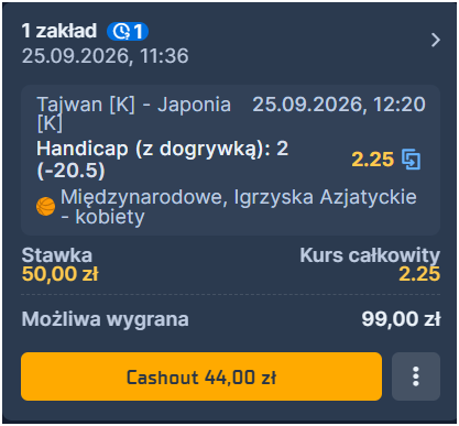 BezVatuHajs's tweet photo. BET114
VALUE 26%‼️
#STS https://t.co/OHmrtEImfg