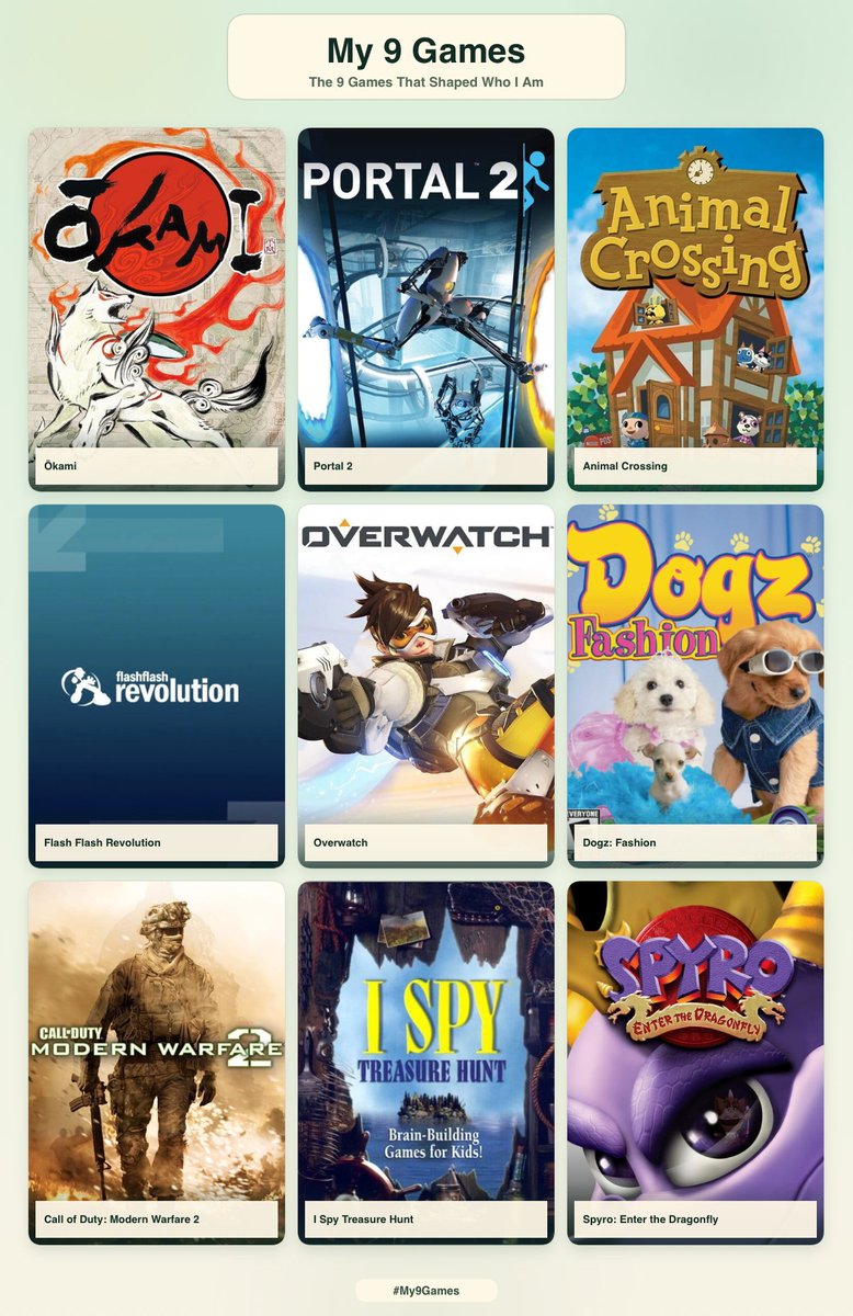 newsfromabug's tweet photo. pets dogz fashion is the best game ever made :) https://t.co/oPyLackQSx