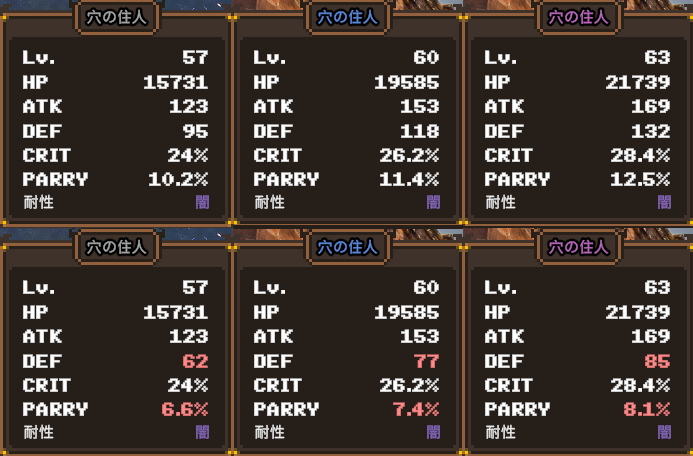 kasadati's tweet photo. #Lootborne

セクター6(闇淵)のモンスターその①

敵のCRITが高くて嫌 https://t.co/WTIchmQ1Tu