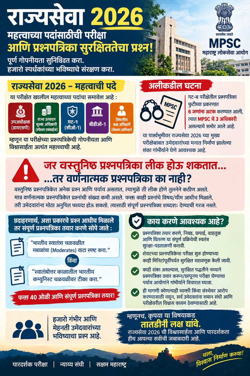 shaardulkadam7's tweet photo. @satejp प्रामाणिक आणि जबाबदार अधिकारी घडवण्यासाठी परीक्षा पद्धती सुद्धा पारदर्शक असणे गरजेचे आहे. त्यासाठी प्रश्न पत्रिका नव्याने तयार करूनच परीक्षा घेणे उचित ठरेल..
@mpsc_office 
@CMOMaharashtra 
@RRPSpeaks 
@satejp https://t.co/p40tUd4Irn