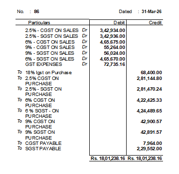 CA_HarshilSHETH's tweet photo. Favourite part of Finalization adjustements

Closing all GST ledgers

and matching March position https://t.co/F6eNT7EWog