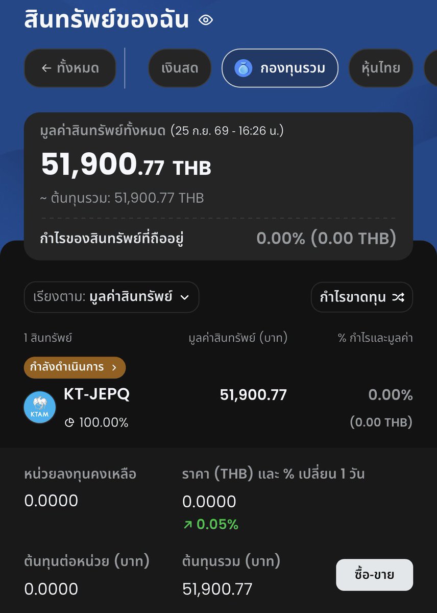 lemonrider_'s tweet photo. พูดจริง ทำจริง พึ่งพิงได้ https://t.co/wZB5xR9UUO
