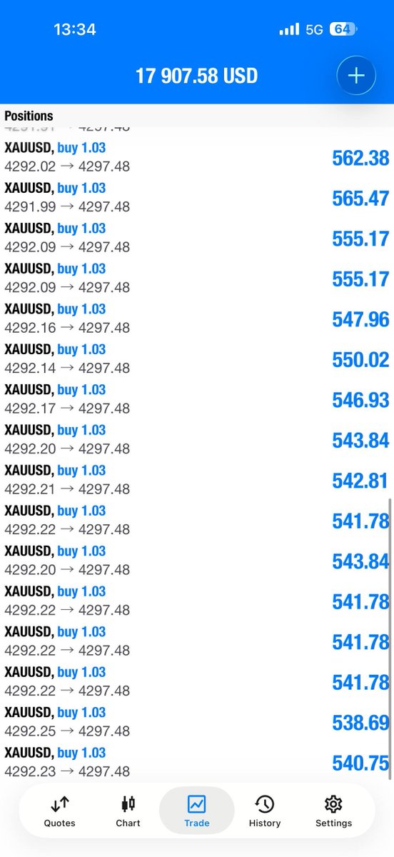 DavidUijunior's tweet photo. 💰💰💰💰🚀 https://t.co/sLtAiO4g4A