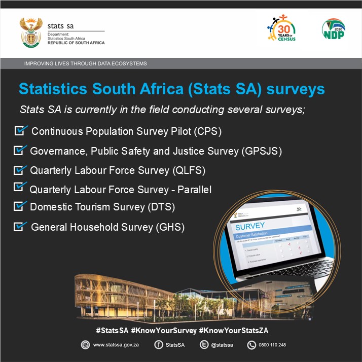 StatsSA tweet picture