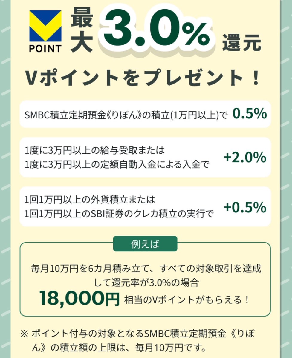 koeda_dpoint's tweet photo. 【本日9/25までに要エントリー】
三井住友銀行の定期預金りぼんキャンペーン
第1回目の設定まだ間に合います
https://t.co/CVPBl9FLCC https://t.co/WYSGV89OSL
