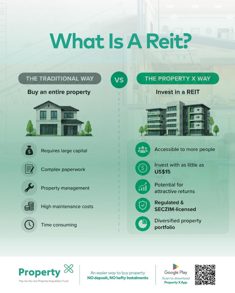 ZiFMStereo's tweet photo. Before you buy units, know who you’re buying with. Choose
Property X. To learn more visit our website
https://t.co/6oIbPMF55H or call +263 86 772 11 671
#PropertyX #PayAsYouGo #SQMbySQM
#PropertyOwnership https://t.co/T5CyuYpPF3