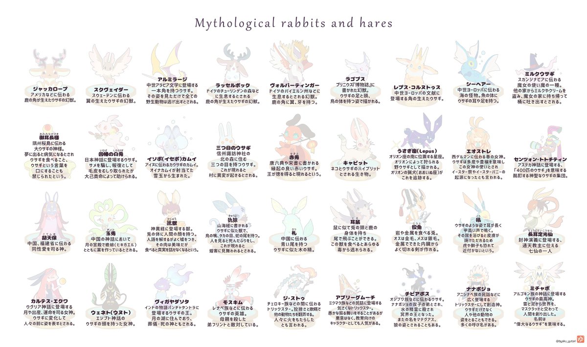 byaku_yutari's tweet photo. 神話のうさぎ🐰まとめたやつ https://t.co/G80oJfZAmo