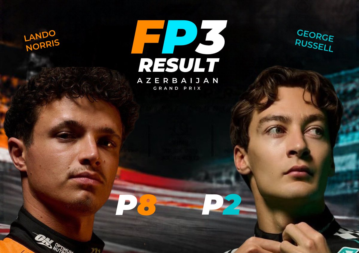 RussorisFC's tweet photo. FP3 is finished with Lando in P8 and George in P2! 

Now we wait for qualifying in 2 hours! https://t.co/DcFJR2oMvn
