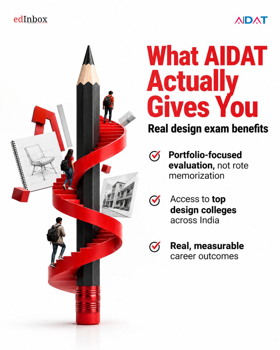 edInboxMedia's tweet photo. Not another exam that rewards memorization. AIDAT actually gives you something real. π¨
#AIDAT #DesignExam #DesignCareer #PortfolioBased #TopDesignColleges #CreativeCareers #edInbox #DesignAptitudeTest #FutureDesigners https://t.co/uqtumqLpFC
