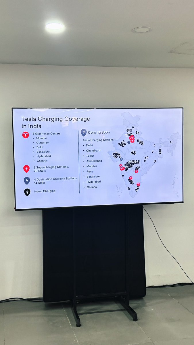 manojprabakaran's tweet photo. This car is like booking your IPhone . It’s that simple , I mean their UI is too good and now supports regional languages too in India #TeslaTech https://t.co/JYscInC4h1