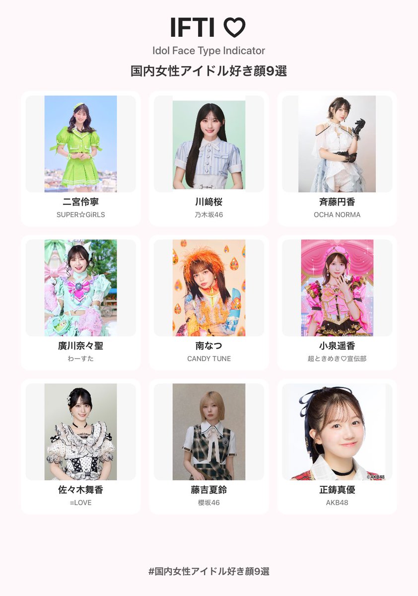 midoriko_369's tweet photo. #国内女性アイドル好き顔9選 https://t.co/4Z5hq5IKad