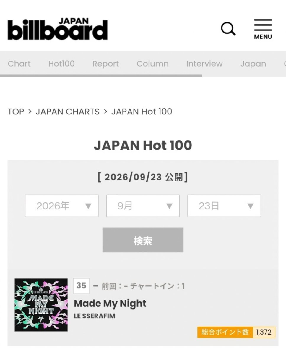 lsrfm_impact's tweet photo. "Made My Night" by #LE_SSERAFIM debuts at #35 on the Billboard JAPAN Hot 100 🇯🇵‼️

ー it's currently the highest-charting by K-pop 4th gen group on this chart.

#MadeMyNight #르세라핌 #LESSERAFIMImpact https://t.co/IyAyd8S4ZV