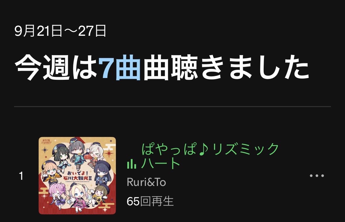 beraknad's tweet photo. リズミックハートはJOKER.以来にどハマりしてる
#石川大観光2リスパ https://t.co/IriynPwgf7