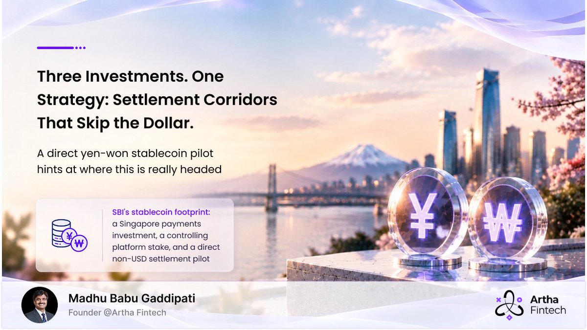 Rajinimino's tweet photo. Asia Stablecoin Strategy Is Getting More Direct
SBI Group’s moves point toward regulated, multi-currency settlement corridors across Asia.
The yen-to-won stablecoin pilot shows what cross-border payment could look like beyond USD-centric rails.
#Stablecoins #CrossBorderPayment https://t.co/h1qs5dCOSj