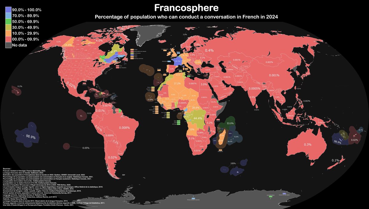 Amghar_Haddu's tweet photo. « Francosphère » : population capable de tenir une conversation en français en 2024 https://t.co/zfRTI5MrzQ