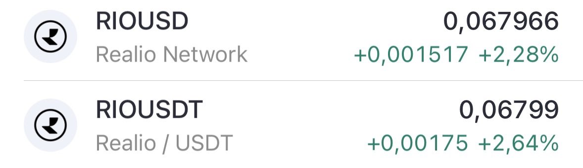 MarxMeterian's tweet photo. 0.1 usd are magnetic guys for ethereum:0x94a8b4ee5cd64c79d0ee816f467ea73009f51aa0 🧲 

Buy now or cry later! It’s simple 🤝

With $ONDO run the whole #RWA sector will do great number and I think @realio_network will hit a new ATH easily!

Best #RWA project ever and below you can see why I think $RIO will outperform the market by next weeks/months 🤝

1 usd ⌛️ 

5 usd ⌛️ 

@realio_network 💎