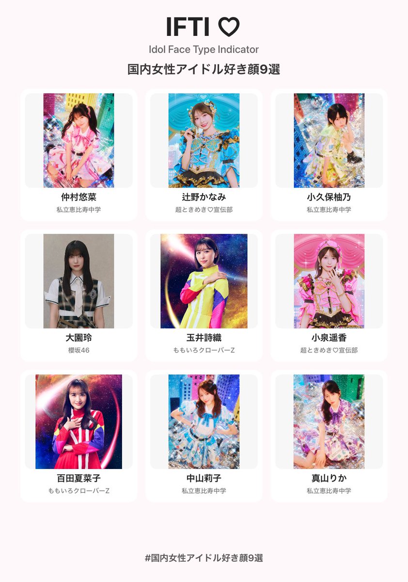 blackpearl_bc's tweet photo. これが最強！
何故だかわかりますか？

れぇぇぇぇベルが違うんだよ！

#国内女性アイドル好き顔9選 https://t.co/w54SRMNDtq