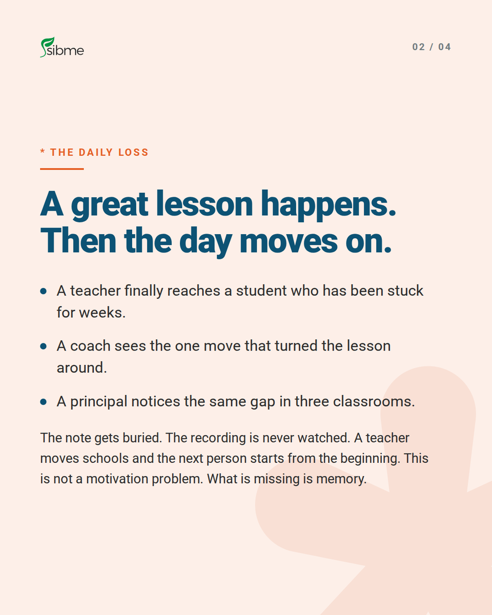 SibmeApp's tweet photo. Great teaching shouldn’t disappear when the day ends. Sibme helps schools turn classroom evidence into a living record for growth.

https://t.co/aTQsJDGJos

#InstructionalCoaching #ProfessionalLearning https://t.co/9Hf90xR4s8