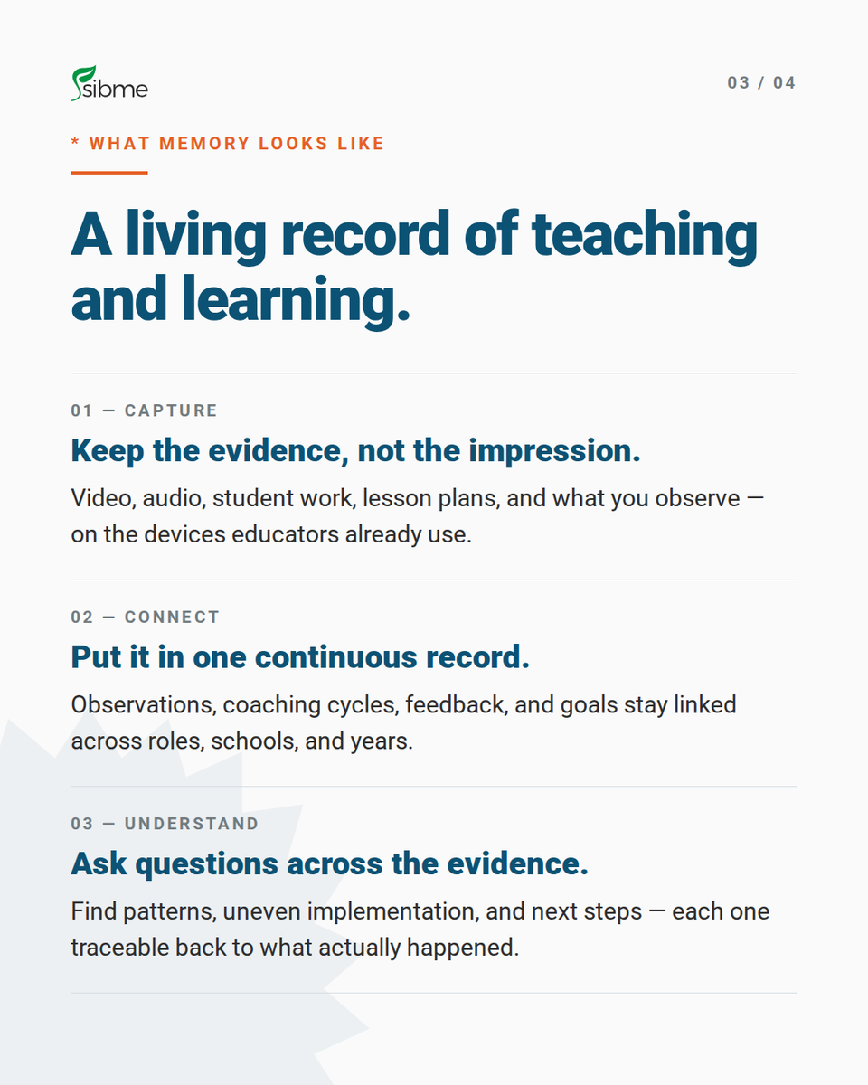 SibmeApp's tweet photo. Great teaching shouldn’t disappear when the day ends. Sibme helps schools turn classroom evidence into a living record for growth.

https://t.co/aTQsJDGJos

#InstructionalCoaching #ProfessionalLearning https://t.co/9Hf90xR4s8