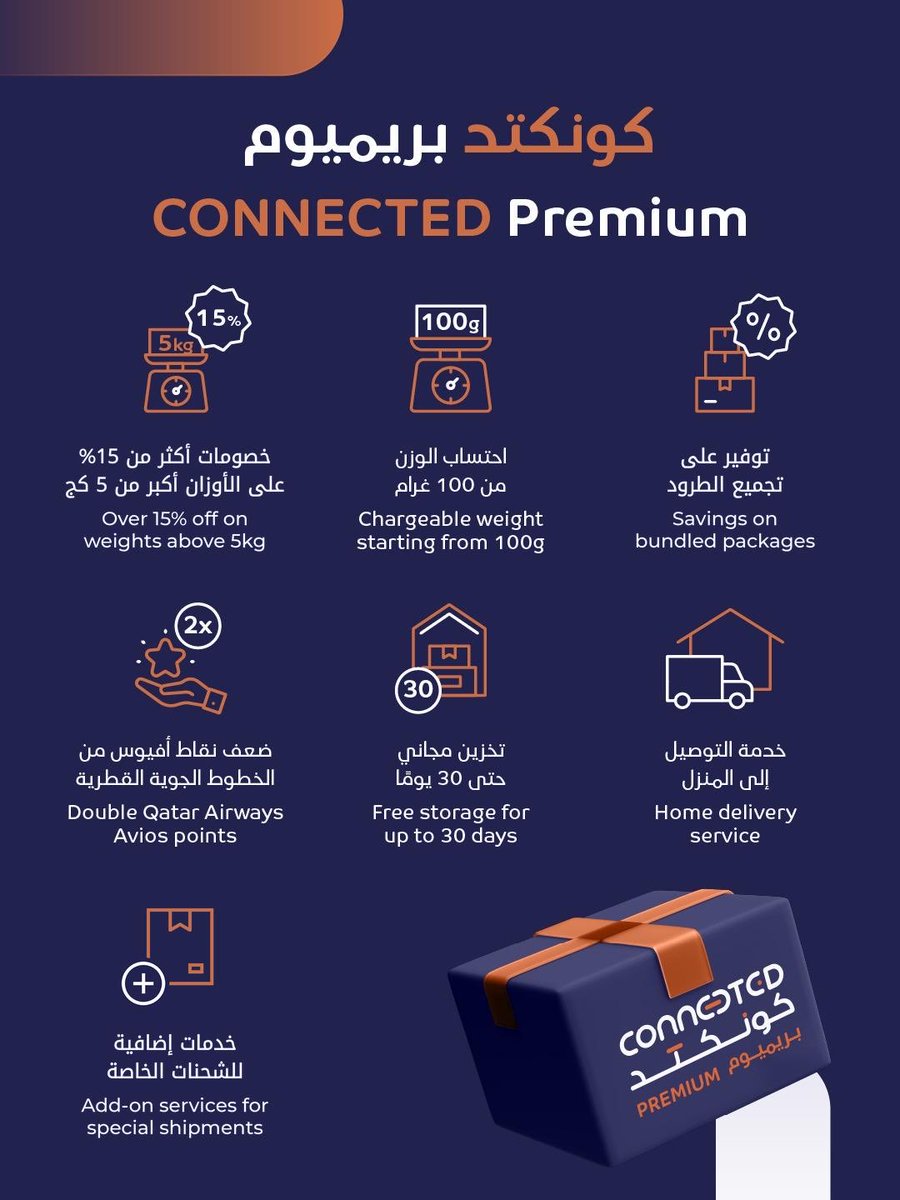 CONNECTEDXBS's tweet photo. استمتع بتجربة تسوّق وشحن أكثر تطورًا مع كونكتد بريميوم، واستفد من مجموعة من المزايا وخيارات الشحن المصممة لتناسب احتياجات المتسوّقين الدائمين، مع أسعار شحن تنافسية تمنحك قيمة أكبر مع كل طلب.
سجّل في كونكتد بريميوم اليوم. https://t.co/lDxLOcaqNQ