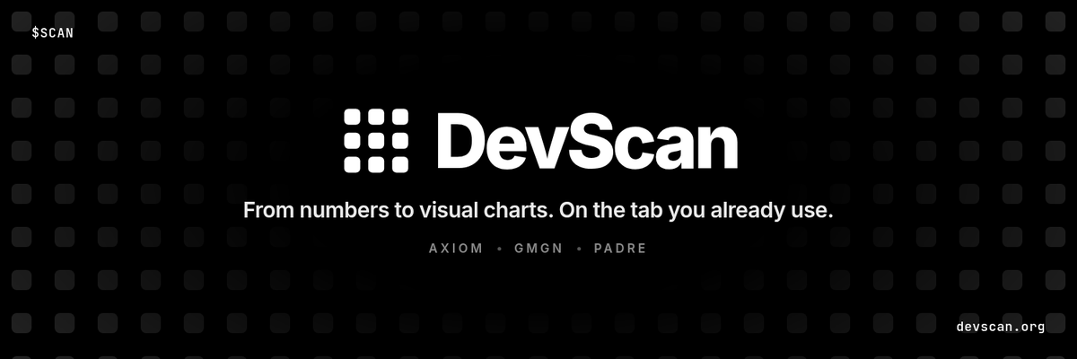 devscantech's tweet photo. DevScan is now live

Download the extension from Chrome Shop and turn your Axiom, GMGN or Padre Dev tokens section into visual charts.

k1jnShqQ15xBupKaQGKz6CHkcWc8zCi3g9ReBeWpump https://t.co/omUJPiLYdm