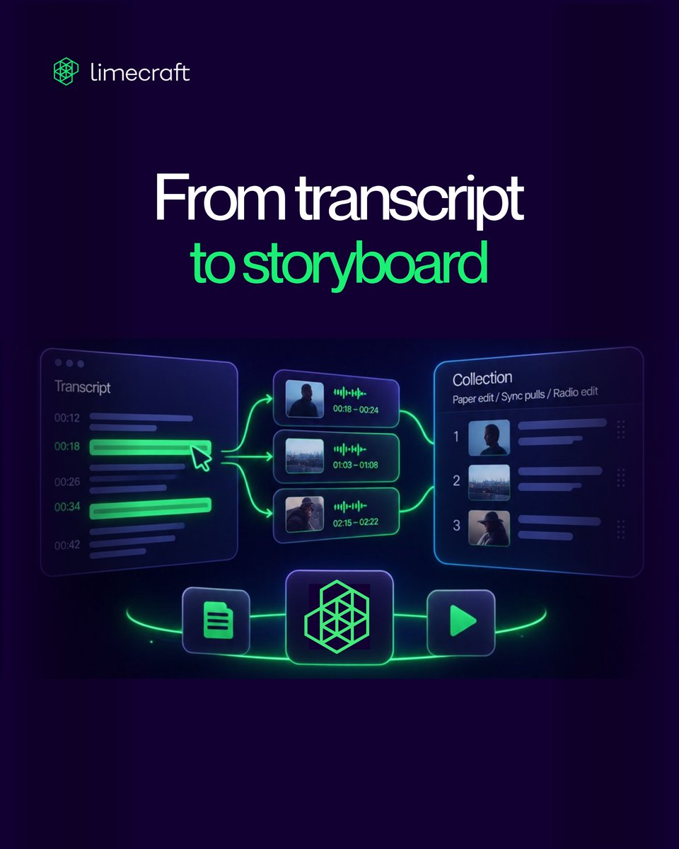 Limecraft's tweet photo. 🤓 #𝙁𝙚𝙖𝙩𝙪𝙧𝙚𝙁𝙧𝙞𝙙𝙖𝙮: 𝙁𝙖𝙨𝙩-𝙩𝙧𝙖𝙘𝙠 𝙮𝙤𝙪𝙧 𝙨𝙩𝙤𝙧𝙮 𝙬𝙞𝙩𝙝 𝙩𝙚𝙭𝙩-𝙗𝙖𝙨𝙚𝙙 𝙚𝙙𝙞𝙩𝙞𝙣𝙜

What if you could create your next story before even opening an editing suite? 🎬

Starting from the transcript, Limecraft uses AI to surface the highlights and populate your storyboard. From there, selected quotes and fragments are turned into subclips and automatically transferred to your editor’s timeline.

Supervised automation that gives editors a head start.

Whether you’re a journalist working on an interview or an edit producer developing the narrative for a documentary, text-based editing helps you move from raw material to a first edit faster and with less manual work.

👉 Discover how to turn transcripts into a starting point for your next edit. Read the full guide:
https://t.co/2exHj3NZKx

#Limecraft #MediaIntelligence #TextBasedEditing #PaperEdit #DocumentaryProduction #Journalism #MediaProduction