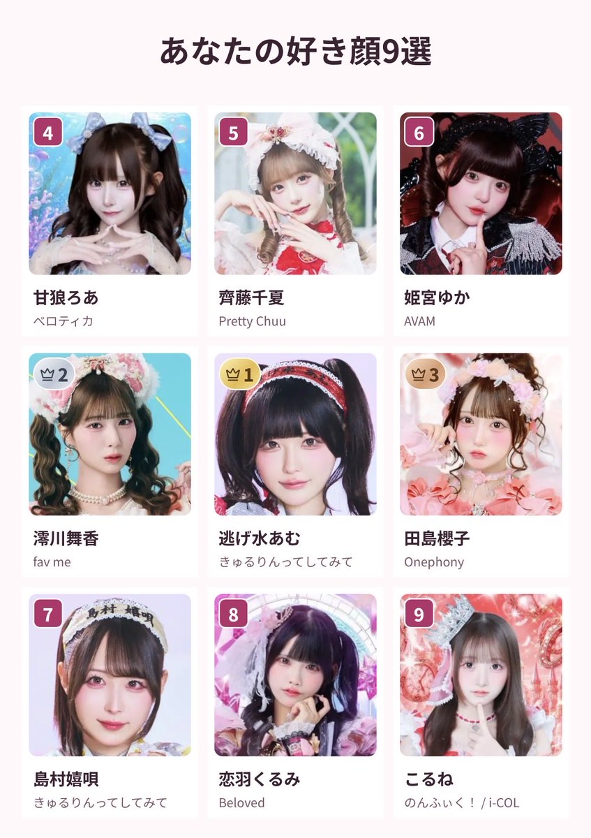 m1ntears's tweet photo. 逃げ水あむ様が1番なんだよね https://t.co/V3z9jAYvHR