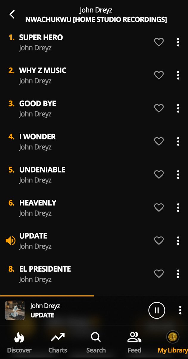 johndreyz's tweet photo. NWACHUKWU The Album OUT ONLY ON AUDIOMACK !!!

https://t.co/wdL2HM7lqJ https://t.co/TJL280HhCV