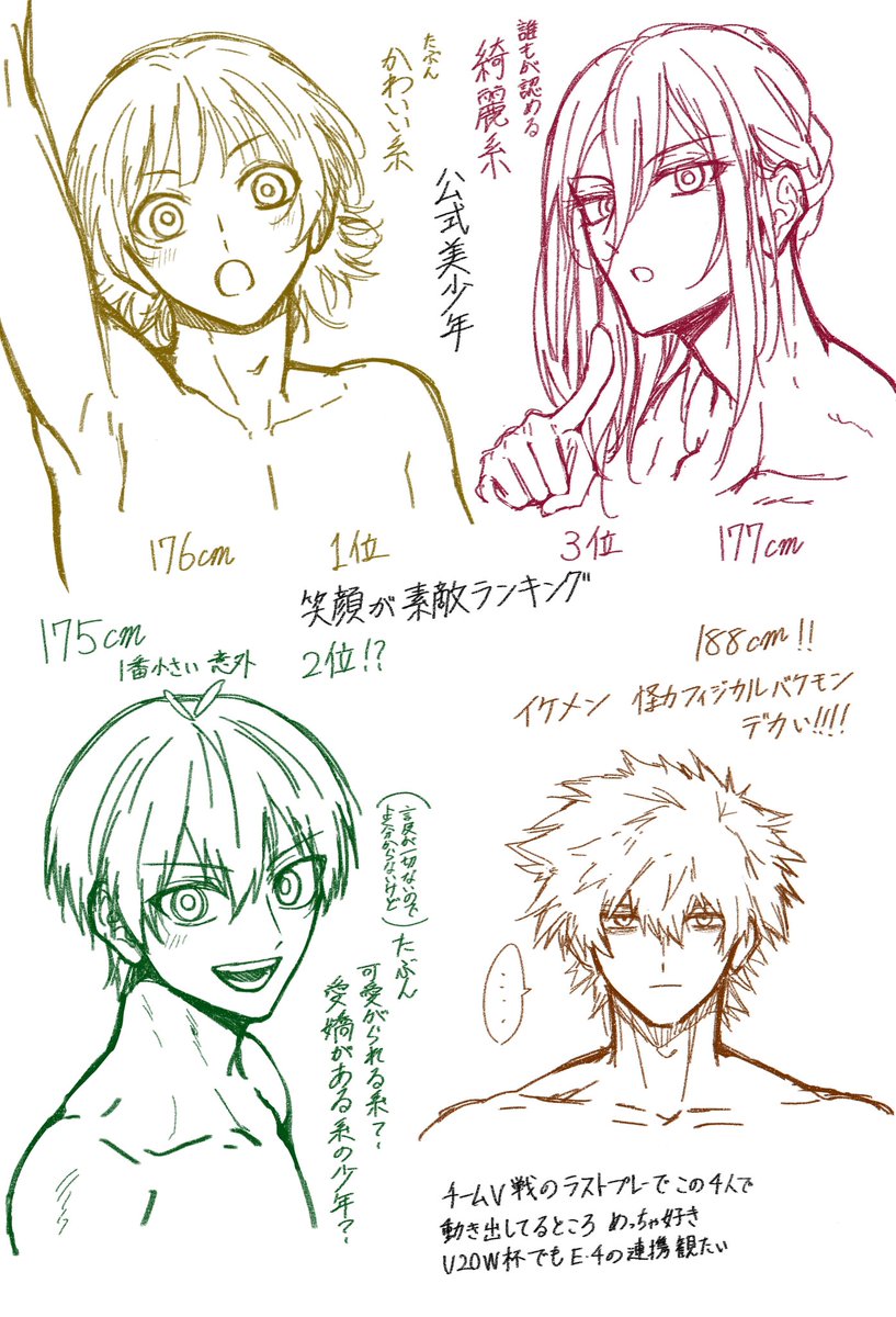sakeabc's tweet photo. 映画観て漫画読み返したらやっぱE•4好きだなとなった
4人でいるとkngmだけ若干浮きそう（デカいから）なのが良い
しかしkngmの扱いは難しい https://t.co/pE6SROgjMs