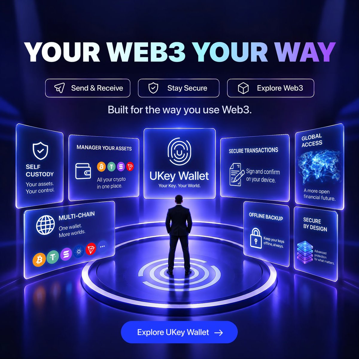 UKeyOfficial's tweet photo. 🌐 YOUR WEB3. YOUR WAY.

Send, receive, explore, and stay in control — all from one secure wallet built around you.

From everyday transactions to multi-chain access and offline backup, UKey Wallet gives you the freedom to manage your digital world your way. 

#UKey #UKeyWallet #Web3Wallet #SelfCustody #MultiChain #WalletSecurity #Web3