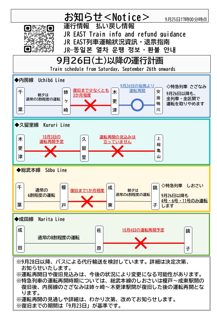 JRE_F_Sobu's tweet photo. 9/26（土）以降の運転計画をお知らせいたします。
台風25号による設備被害が甚大なため、一部線区においては運転再開まで相当の時間を要する見込みです。
また、内房線「千葉～姉ヶ崎駅間」の時刻表もあわせてお知らせいたします。詳細は添付画像をご覧ください。
 ご利用のお客さまにはご迷惑をおかけしております。
ご理解とご協力をお願いいたします。
  ※JR東日本運転情報 https://t.co/juyjeyvU1q
※内房線時刻表（千葉～姉ケ崎間） https://t.co/GFW50m0p4v