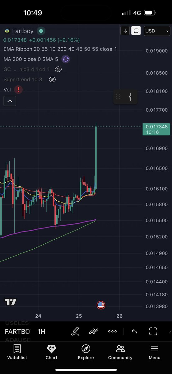 STARKEY_1000's tweet photo. The @Coins_Kid effect…… 🤣🤣 https://t.co/AJgz26NAbo