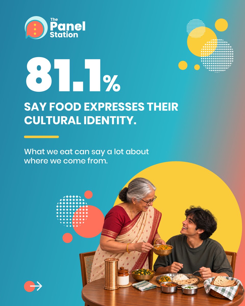 StationPanel's tweet photo. From comfort food to new flavours, our relationship with food is evolving. 🍴
Discover what 486,100 people across 32 countries said → https://t.co/YZv3DIvUsd https://t.co/iqETxTt01p