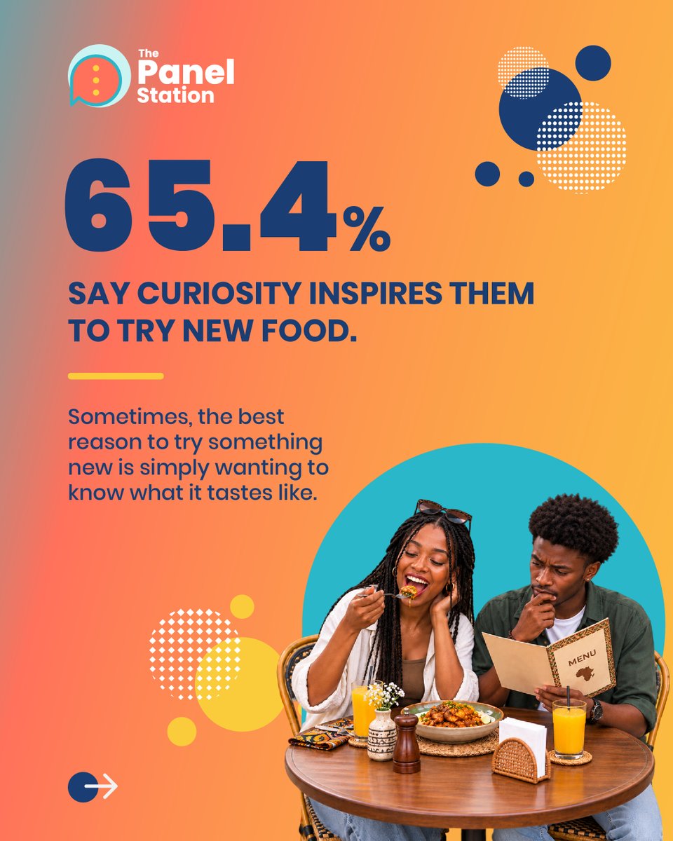 StationPanel's tweet photo. From comfort food to new flavours, our relationship with food is evolving. 🍴
Discover what 486,100 people across 32 countries said → https://t.co/YZv3DIvUsd https://t.co/iqETxTt01p