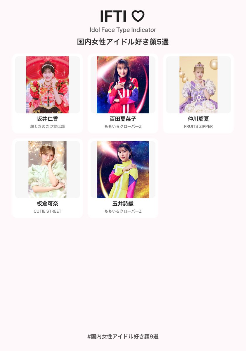 JPN_575's tweet photo. #国内女性アイドル好き顔9選

若い女の子の顔が同じに見えてきたら老化が始まってる証拠らしいです。
やばい https://t.co/GxNySDaBqH