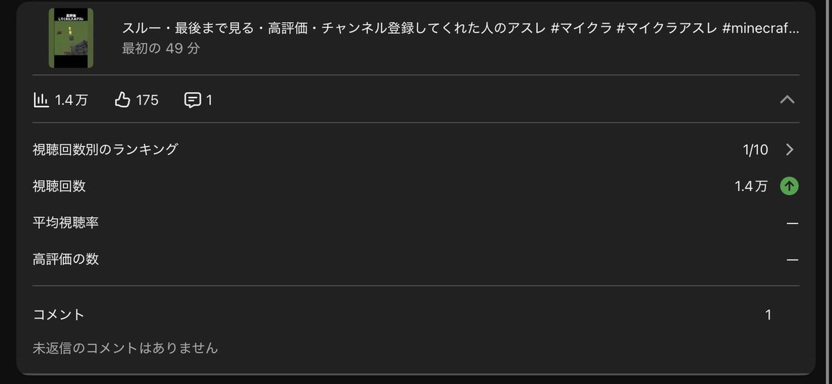Poyoly787's tweet photo. 初動伸びいい感じ https://t.co/7F6zL1NG8K