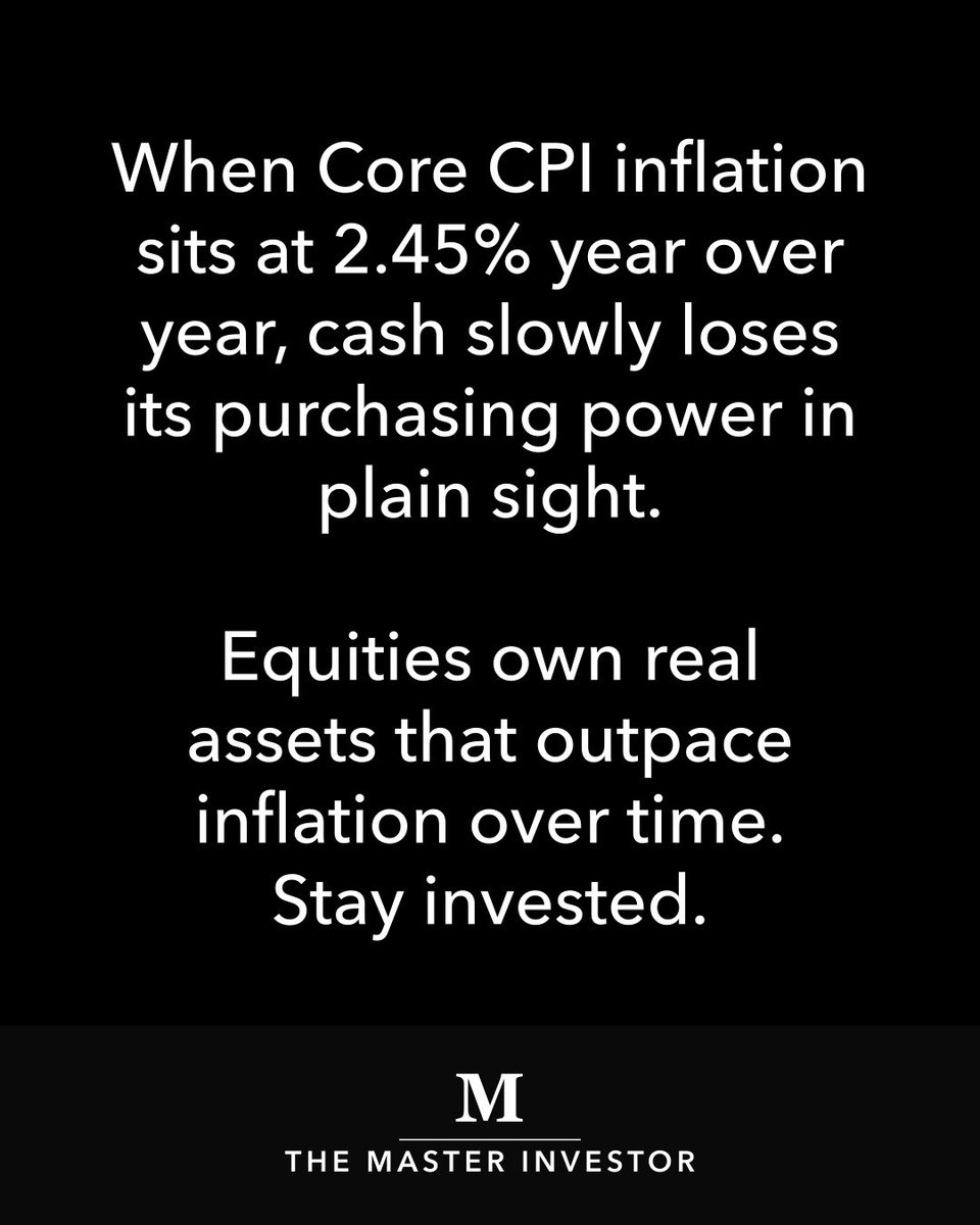 _masterinvestor tweet picture