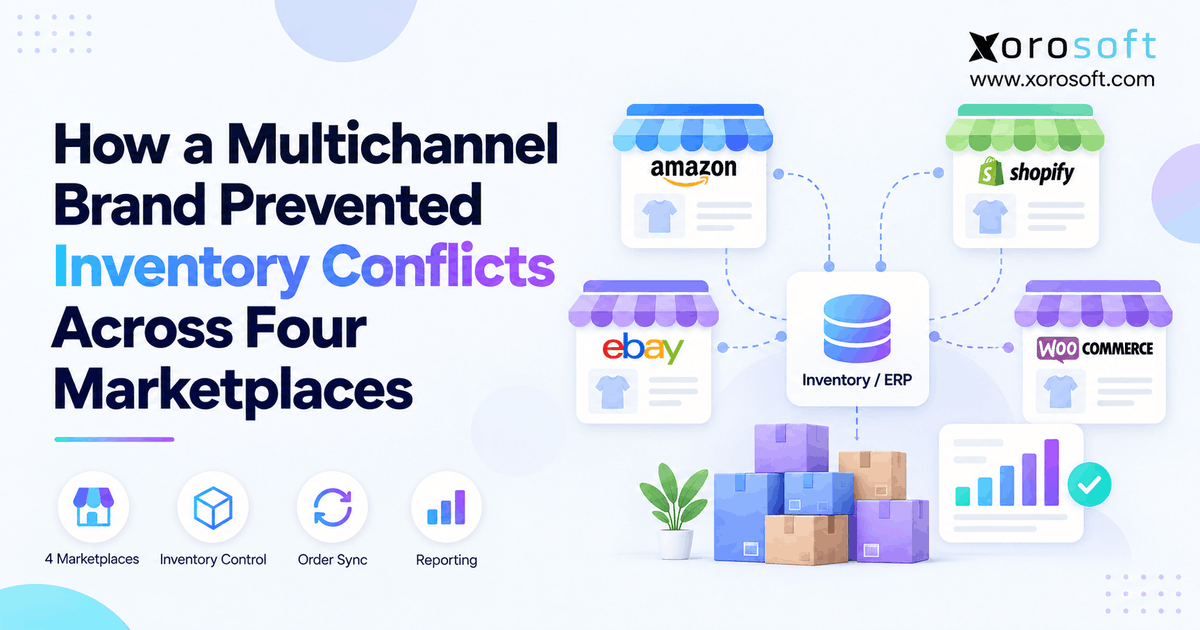 Xorosoft's tweet photo. 4 marketplaces. One shared stock pool. Thatโs how overselling starts.
Fix: one inventory truth + reservations.
https://t.co/swWyNt89Bc
#InventoryManagement #EcommerceOperations #MultichannelEcommerce #ERP #SupplyChain https://t.co/YGbnxXSxiN