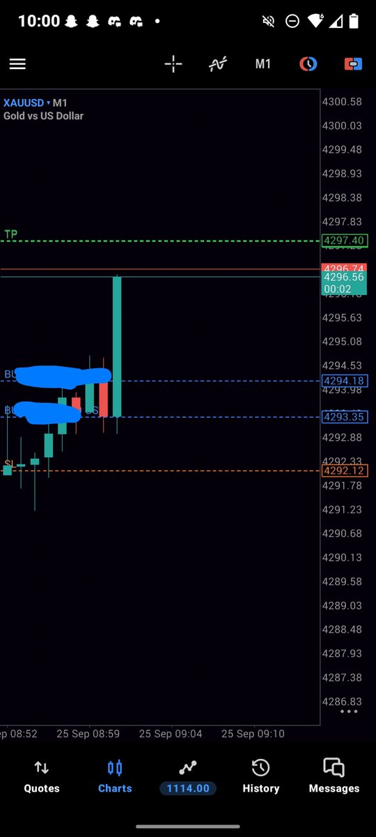 JABZ_FX's tweet photo. GM guys ☕

$GOLD SCALP 🤝✅ https://t.co/I0dMu5uCqL