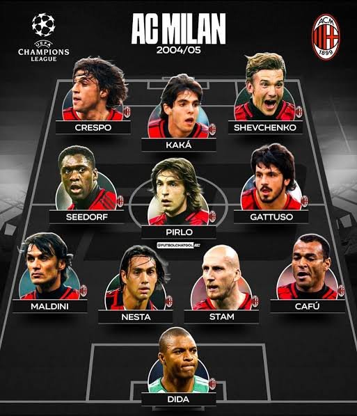 Omar03022162's tweet photo. @Controcalciocom @Erfaina1988 Non servono parole https://t.co/orlB1WyDXf